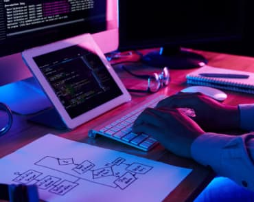 проектування процесу
